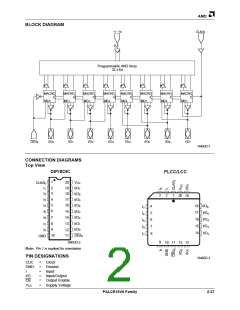 浏览型号PALCE16V8H-5JC的Datasheet PDF文件第2页
