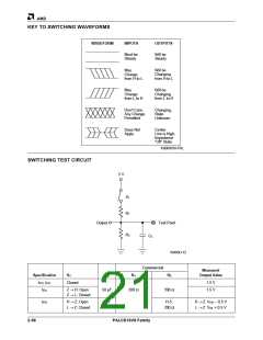 浏览型号PALCE16V8H-5JC的Datasheet PDF文件第21页