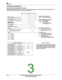 浏览型号PALCE16V8H-5JC的Datasheet PDF文件第3页