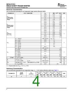 浏览型号SN74LVC1G14DBVR的Datasheet PDF文件第4页