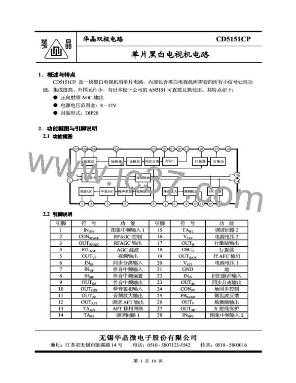 CD5151CP图片预览
