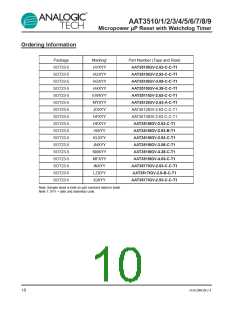 浏览型号AAT3515IGV-4.90-A-B-T1的Datasheet PDF文件第10页