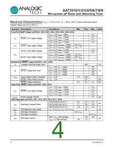 浏览型号AAT3515IGV-4.90-A-B-T1的Datasheet PDF文件第4页