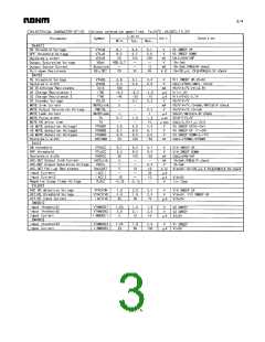浏览型号BA4915-V11的Datasheet PDF文件第3页