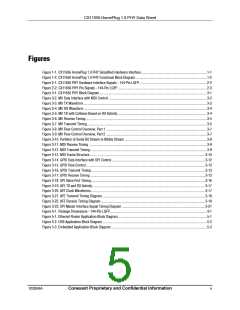 浏览型号CX11656-11的Datasheet PDF文件第5页