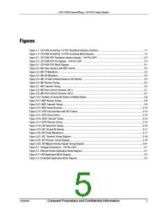 浏览型号CX11656-11的Datasheet PDF文件第5页