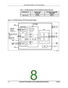 浏览型号CX11656-11的Datasheet PDF文件第8页