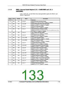 浏览型号CX82100-52的Datasheet PDF文件第133页