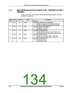 浏览型号CX82100-52的Datasheet PDF文件第134页