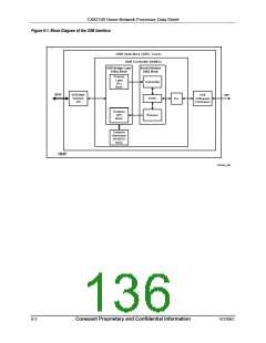 浏览型号CX82100-52的Datasheet PDF文件第136页