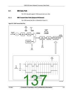 浏览型号CX82100-52的Datasheet PDF文件第137页