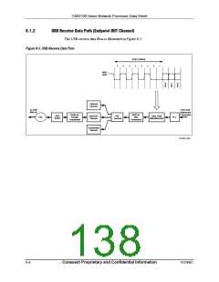 浏览型号CX82100-52的Datasheet PDF文件第138页