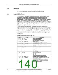 浏览型号CX82100-52的Datasheet PDF文件第140页