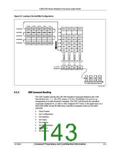 浏览型号CX82100-52的Datasheet PDF文件第143页