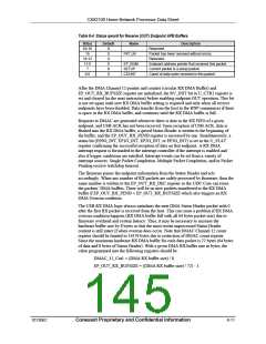 浏览型号CX82100-52的Datasheet PDF文件第145页