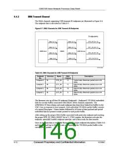 浏览型号CX82100-52的Datasheet PDF文件第146页