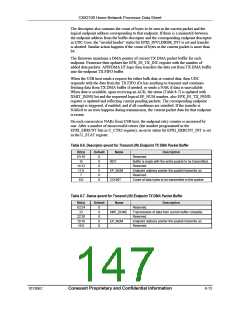 浏览型号CX82100-52的Datasheet PDF文件第147页