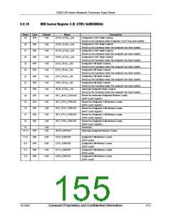 浏览型号CX82100-52的Datasheet PDF文件第155页