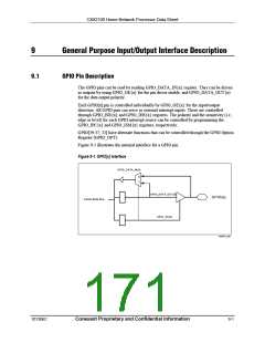 浏览型号CX82100-52的Datasheet PDF文件第171页