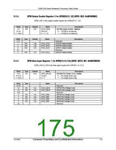 浏览型号CX82100-52的Datasheet PDF文件第175页