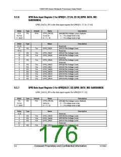 浏览型号CX82100-52的Datasheet PDF文件第176页