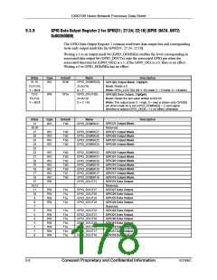浏览型号CX82100-52的Datasheet PDF文件第178页