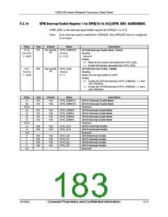 浏览型号CX82100-52的Datasheet PDF文件第183页