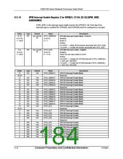 浏览型号CX82100-52的Datasheet PDF文件第184页