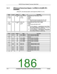 浏览型号CX82100-52的Datasheet PDF文件第186页