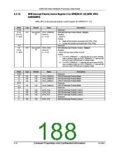 浏览型号CX82100-52的Datasheet PDF文件第188页