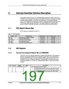 浏览型号CX82100-52的Datasheet PDF文件第197页