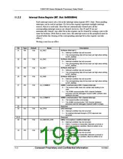 浏览型号CX82100-52的Datasheet PDF文件第198页