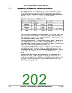 浏览型号CX82100-52的Datasheet PDF文件第202页