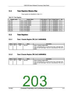 浏览型号CX82100-52的Datasheet PDF文件第203页