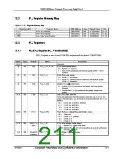 浏览型号CX82100-52的Datasheet PDF文件第211页