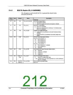 浏览型号CX82100-52的Datasheet PDF文件第212页