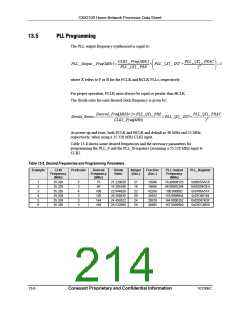 浏览型号CX82100-52的Datasheet PDF文件第214页
