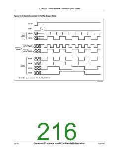 浏览型号CX82100-52的Datasheet PDF文件第216页