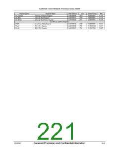 浏览型号CX82100-52的Datasheet PDF文件第221页