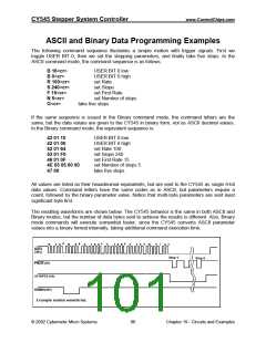 浏览型号CY325的Datasheet PDF文件第101页