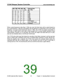 浏览型号CY325的Datasheet PDF文件第39页