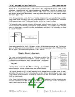 浏览型号CY325的Datasheet PDF文件第42页