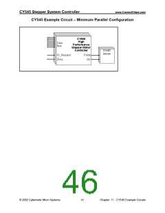 浏览型号CY325的Datasheet PDF文件第46页