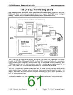 浏览型号CY325的Datasheet PDF文件第61页