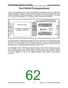 浏览型号CY325的Datasheet PDF文件第62页