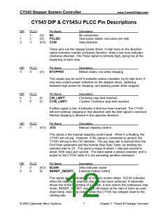 浏览型号CY327的Datasheet PDF文件第12页