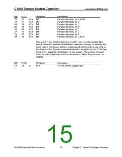 浏览型号CY327的Datasheet PDF文件第15页