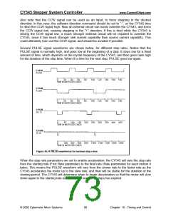 浏览型号CY327的Datasheet PDF文件第73页