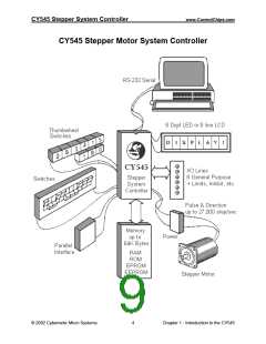 浏览型号CY327的Datasheet PDF文件第9页