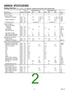 浏览型号AD9883AKSTZ-140的Datasheet PDF文件第2页
